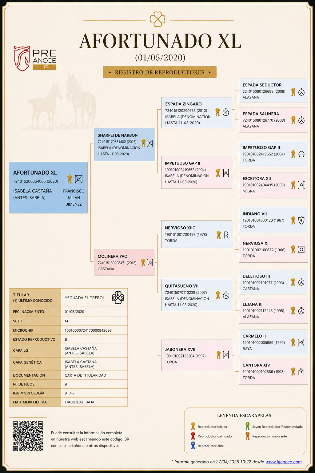 Carta ANCCE de Afortunado